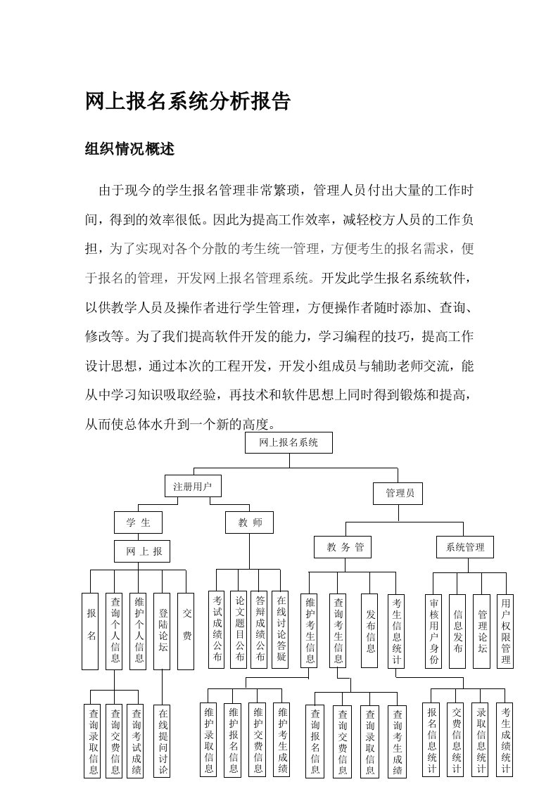 网上报名系统分析报告