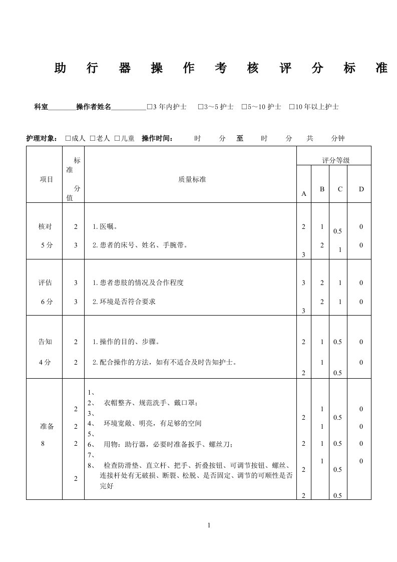 助行器操作流程及评分标准