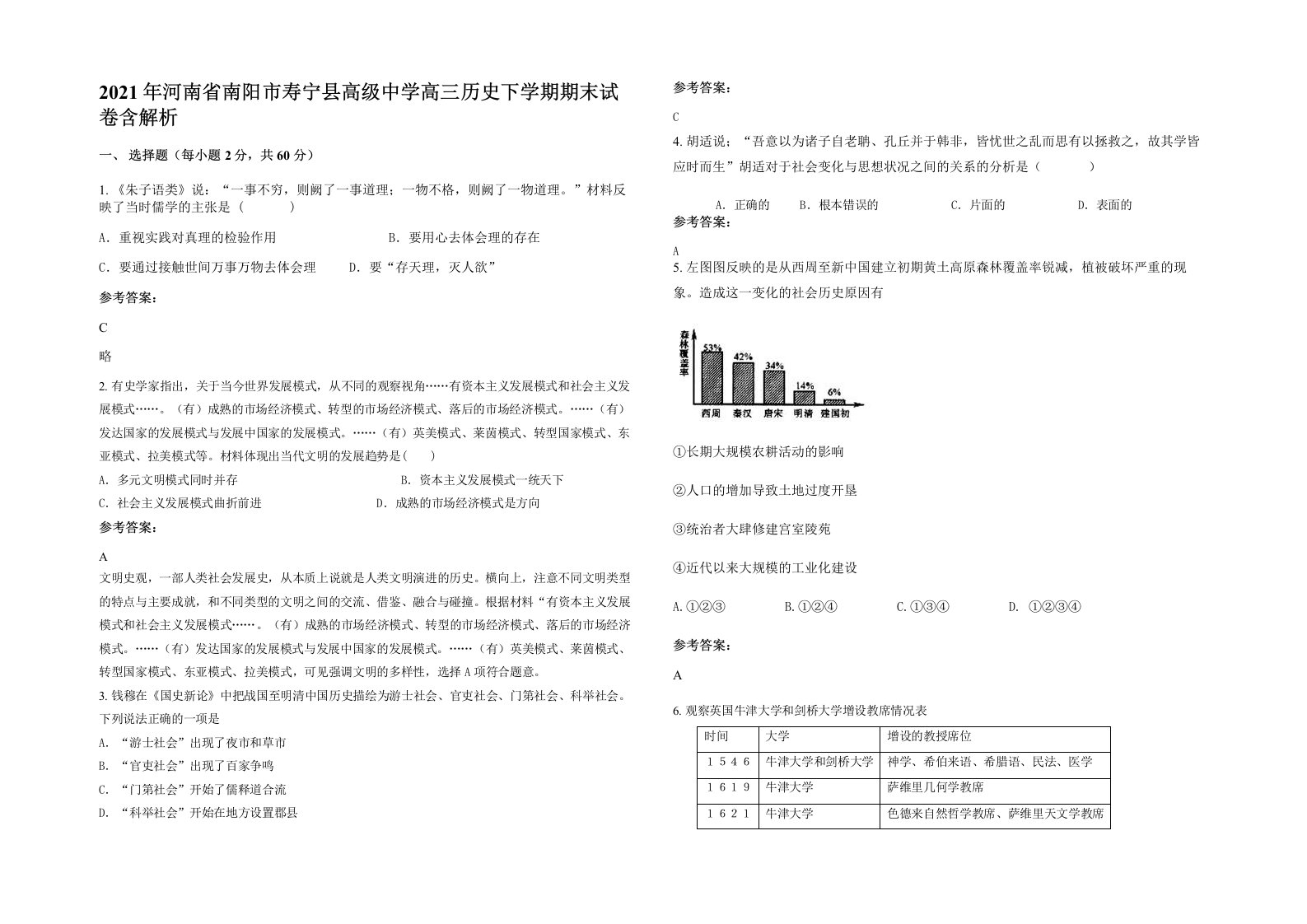 2021年河南省南阳市寿宁县高级中学高三历史下学期期末试卷含解析