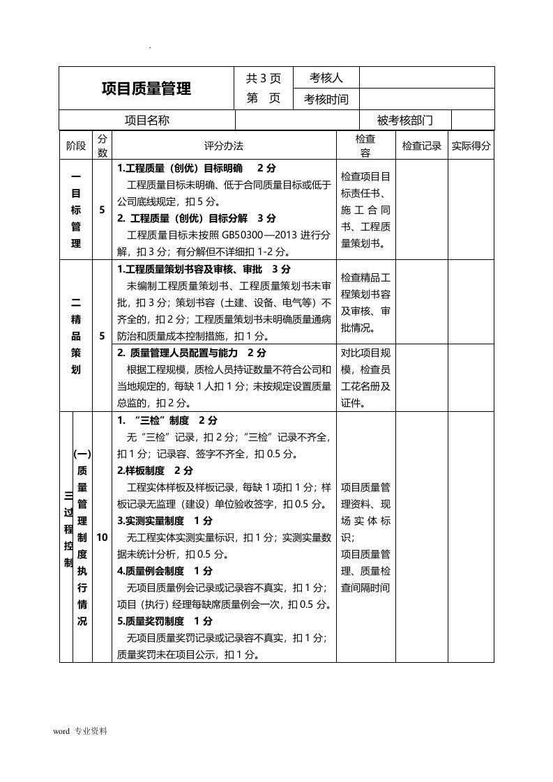 工程质量管理检查评分表