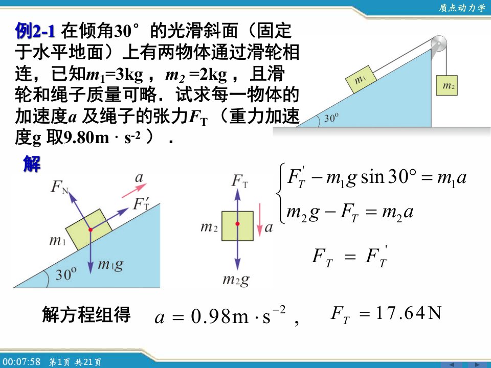 复习题质点动力学PPT课件