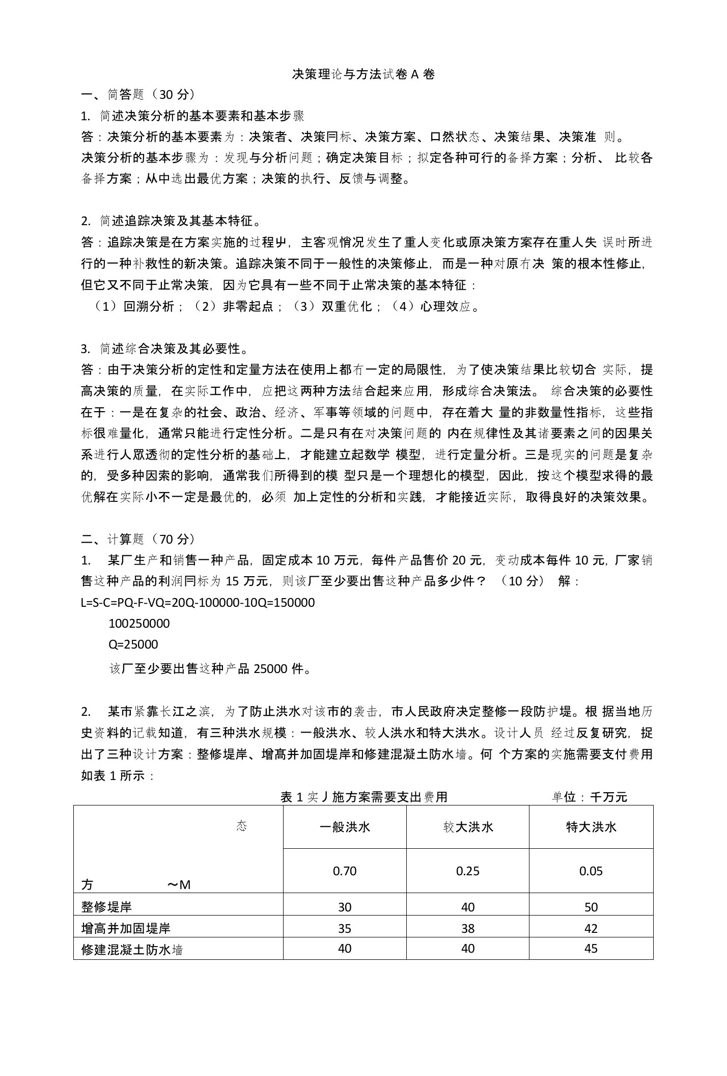 决策理论与方法试卷