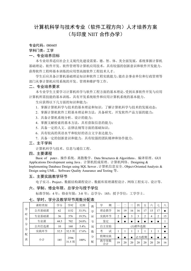 建筑工程管理-计算机科学与技术专业软件工程方向人才培养方案