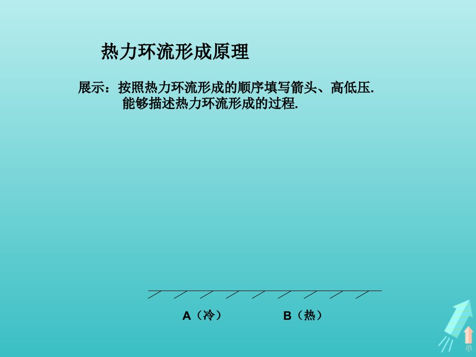 2021_2022学年高中地理第二章自然地理环境中的物质运动和能量交换第一节大气的热状况与大气运动课件2中图版必修1