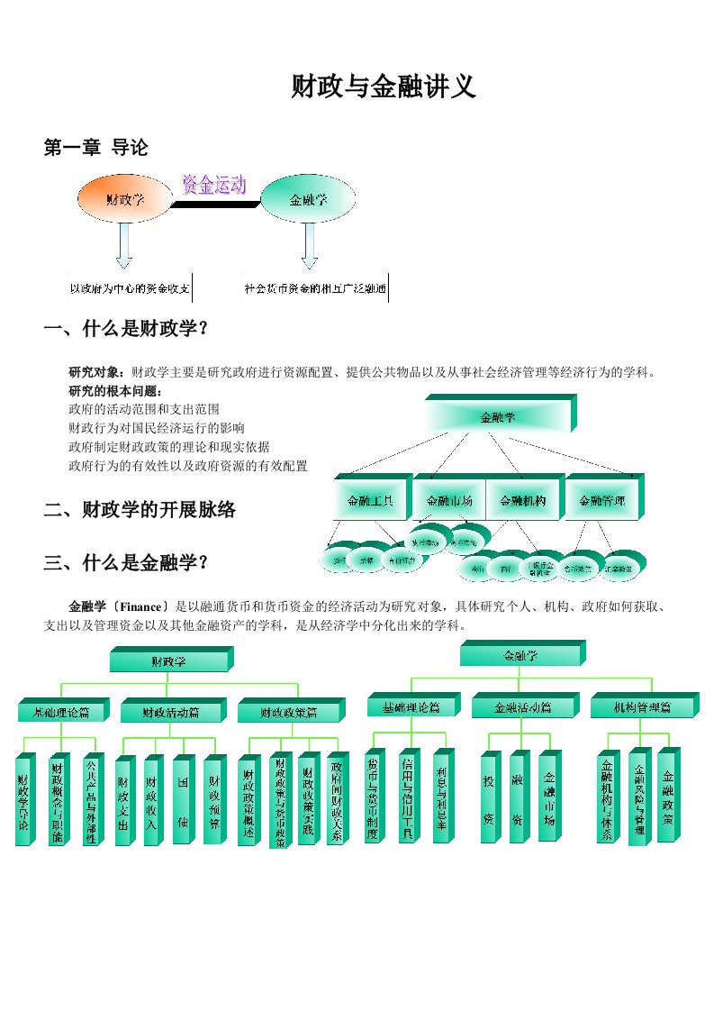 财政与金融讲义