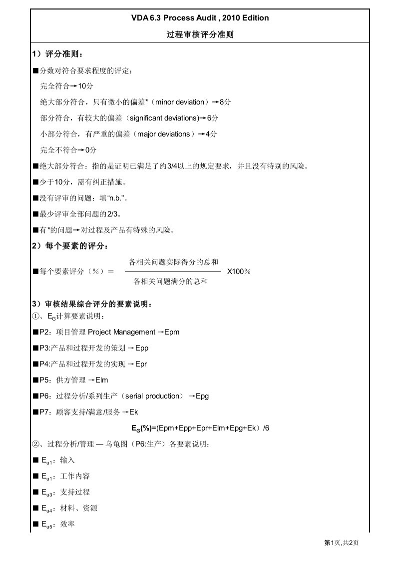 汽车产品VDA6.3过程审核检查表及评分标准