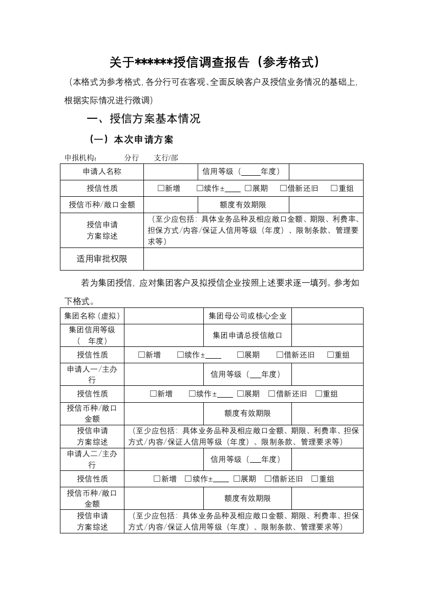 关于授信调查报告(参考格式)模版