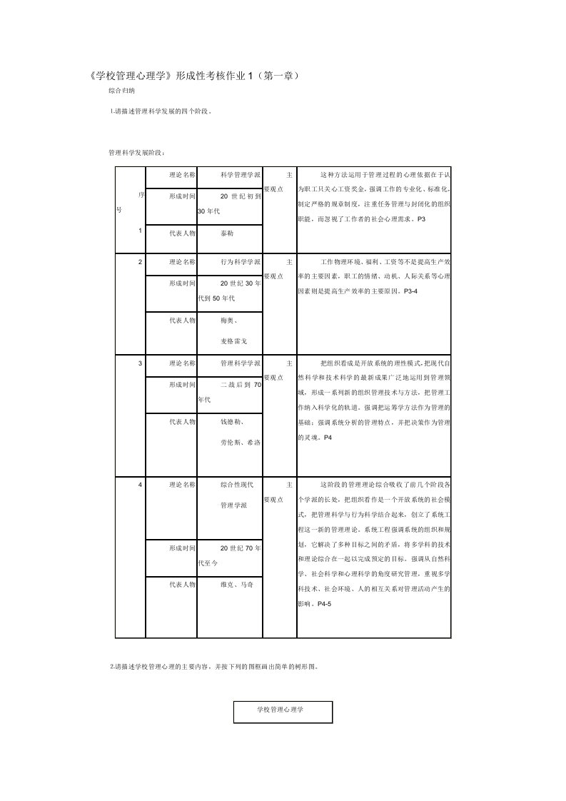 学校管理心理学形成性考核册1-4全部答案