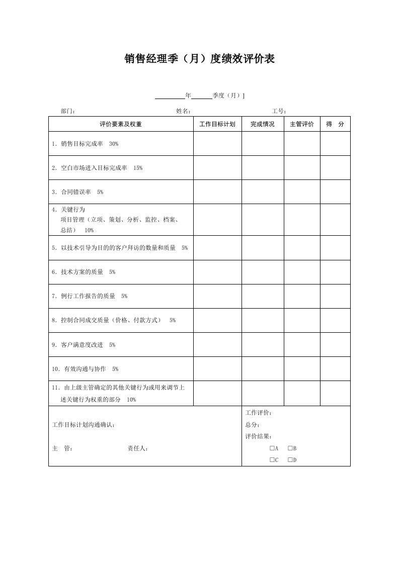 推荐-生产制造型企业销售经理月季度绩效评价表