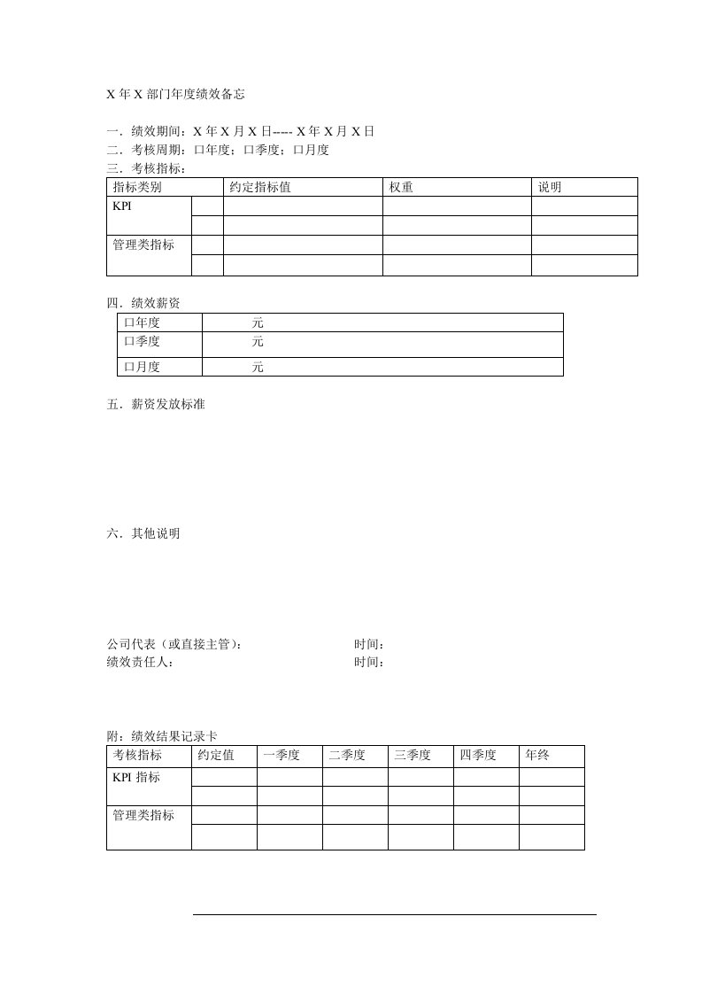 某公司年度绩效备忘