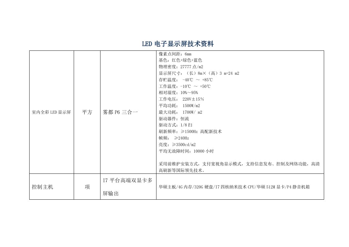 室内全彩LED显示屏