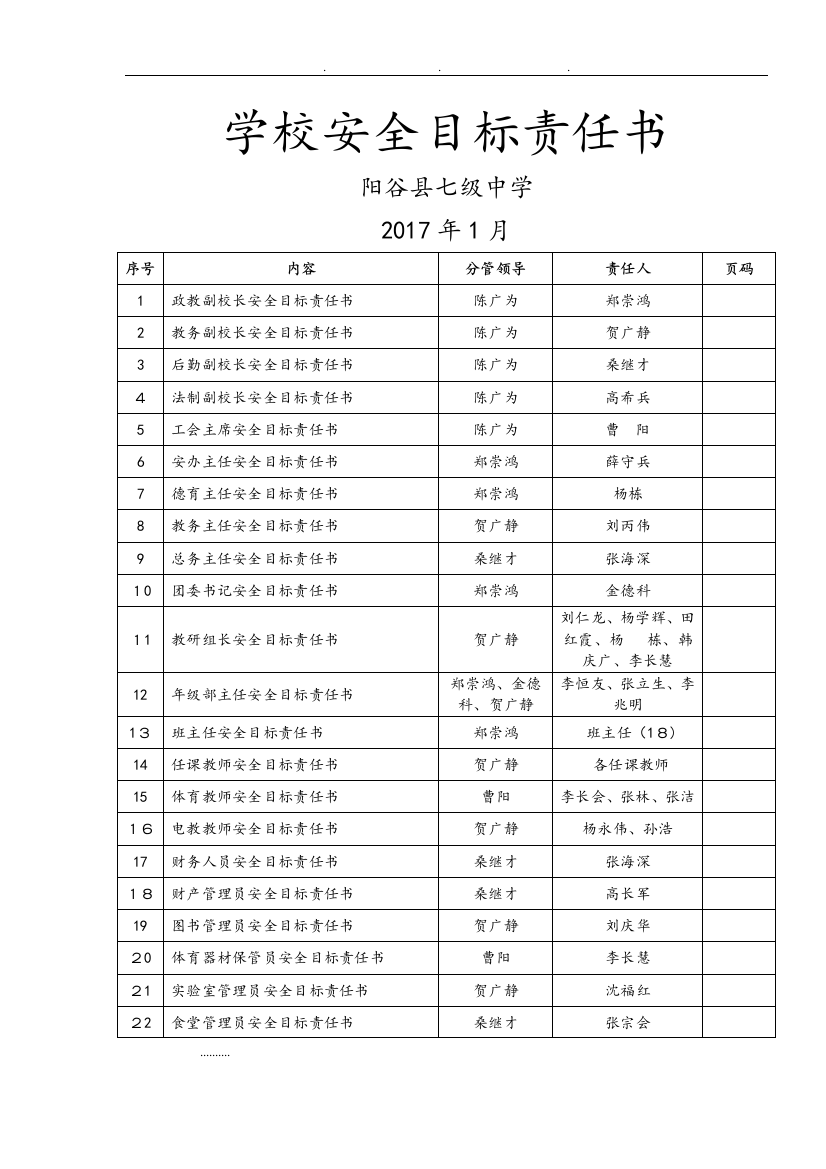 学校安全目标责任书50419