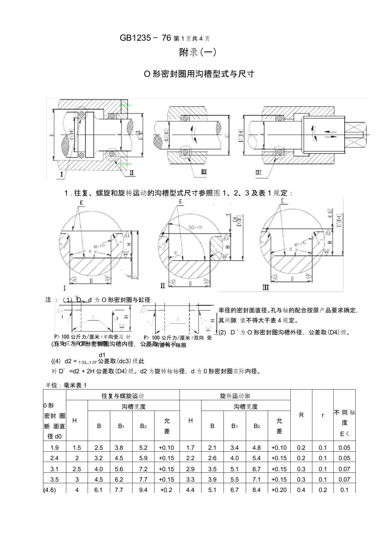 GB1235-76O型圈沟槽