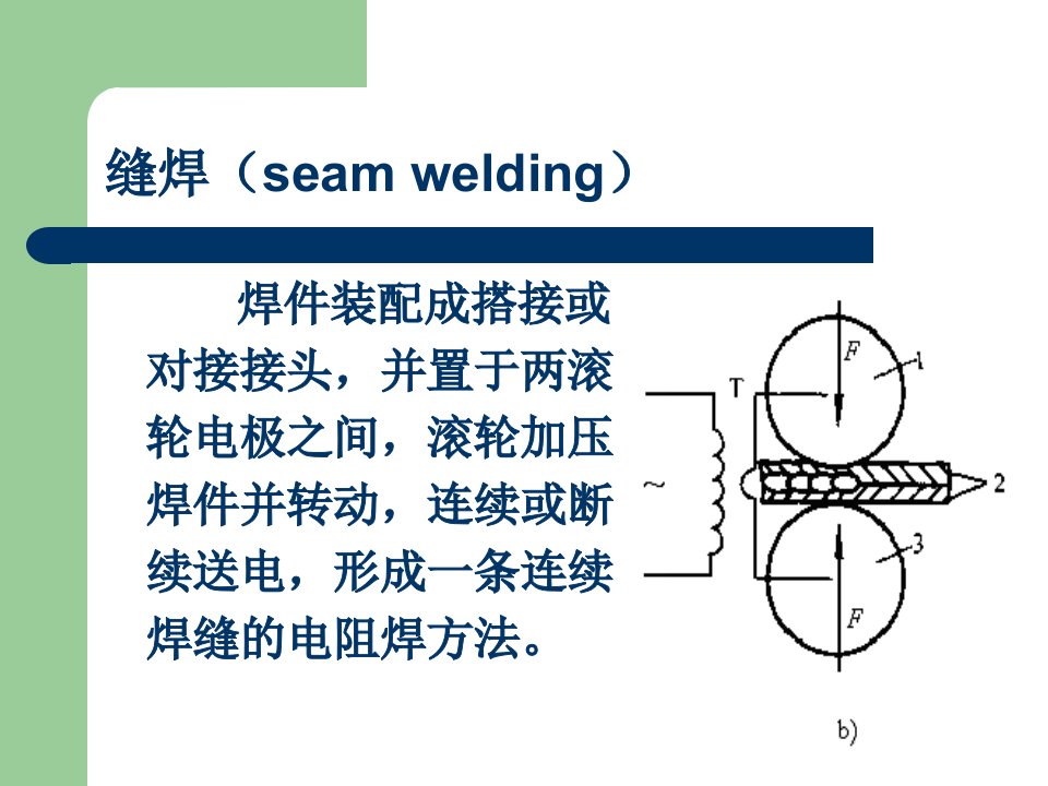 精选压焊方法及设备第三章