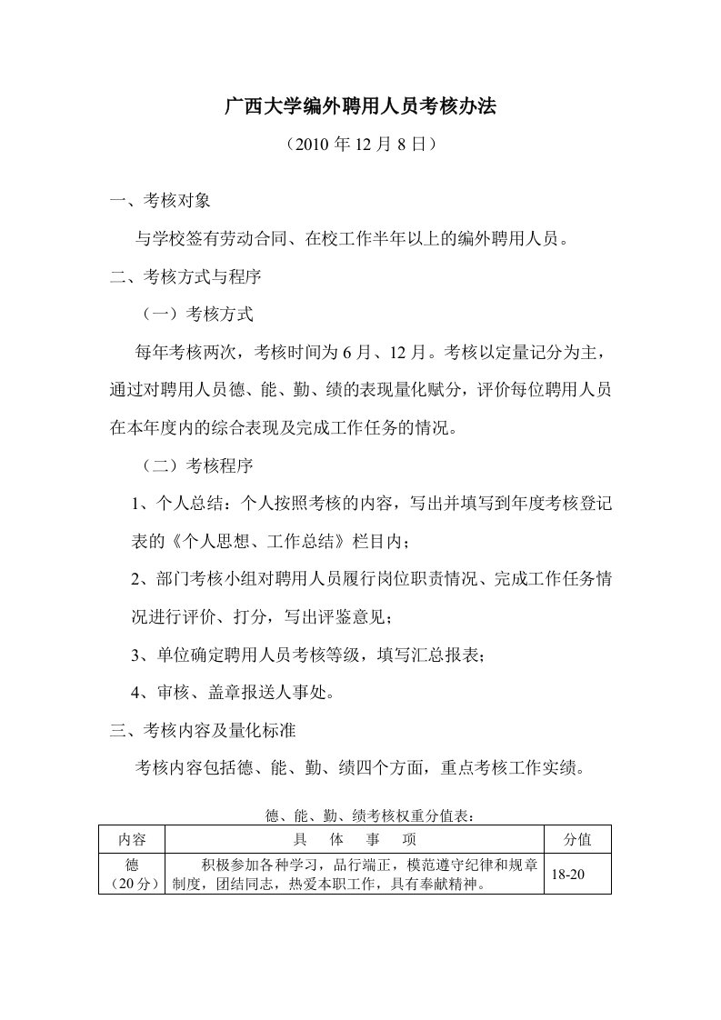 广西大学编外聘用人员考核办法