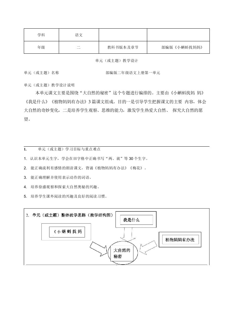 《小蝌蚪找妈妈第一课时》教学设计-优秀教案