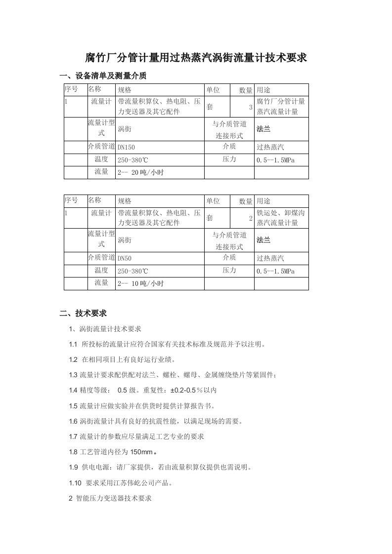 腐竹厂分管计量用过热蒸汽涡街流量计技术要求