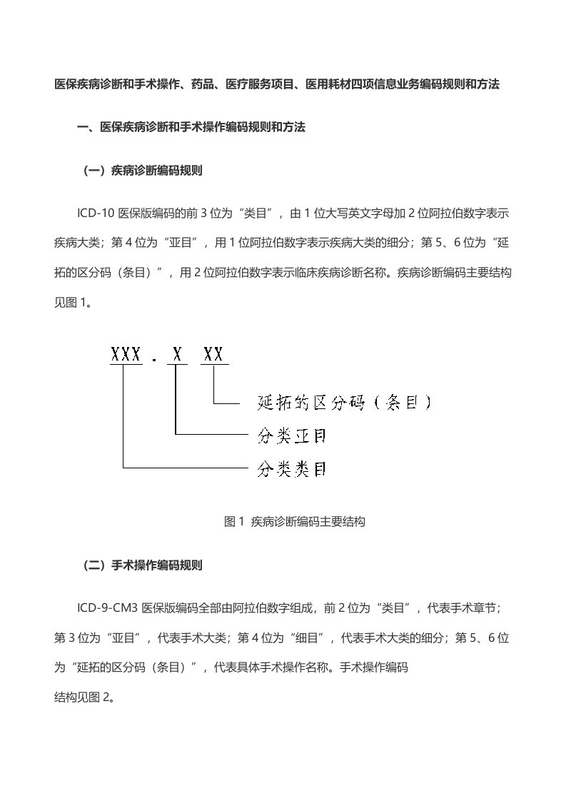 医保疾病诊断和手术操作、药品、医疗服务项目、医用耗材四项信息业务编码规则和方法