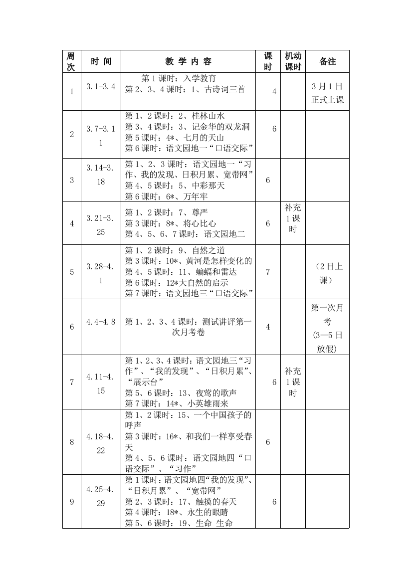 四年级语文教学进度表