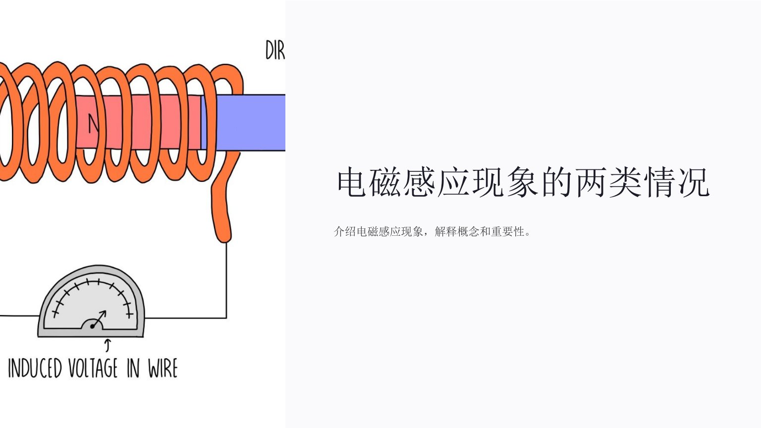 电磁感应现象的两类情况》课件共15张