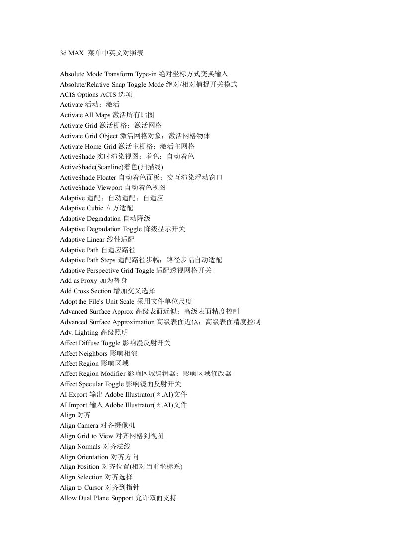 3dMAX菜单中英文对照表