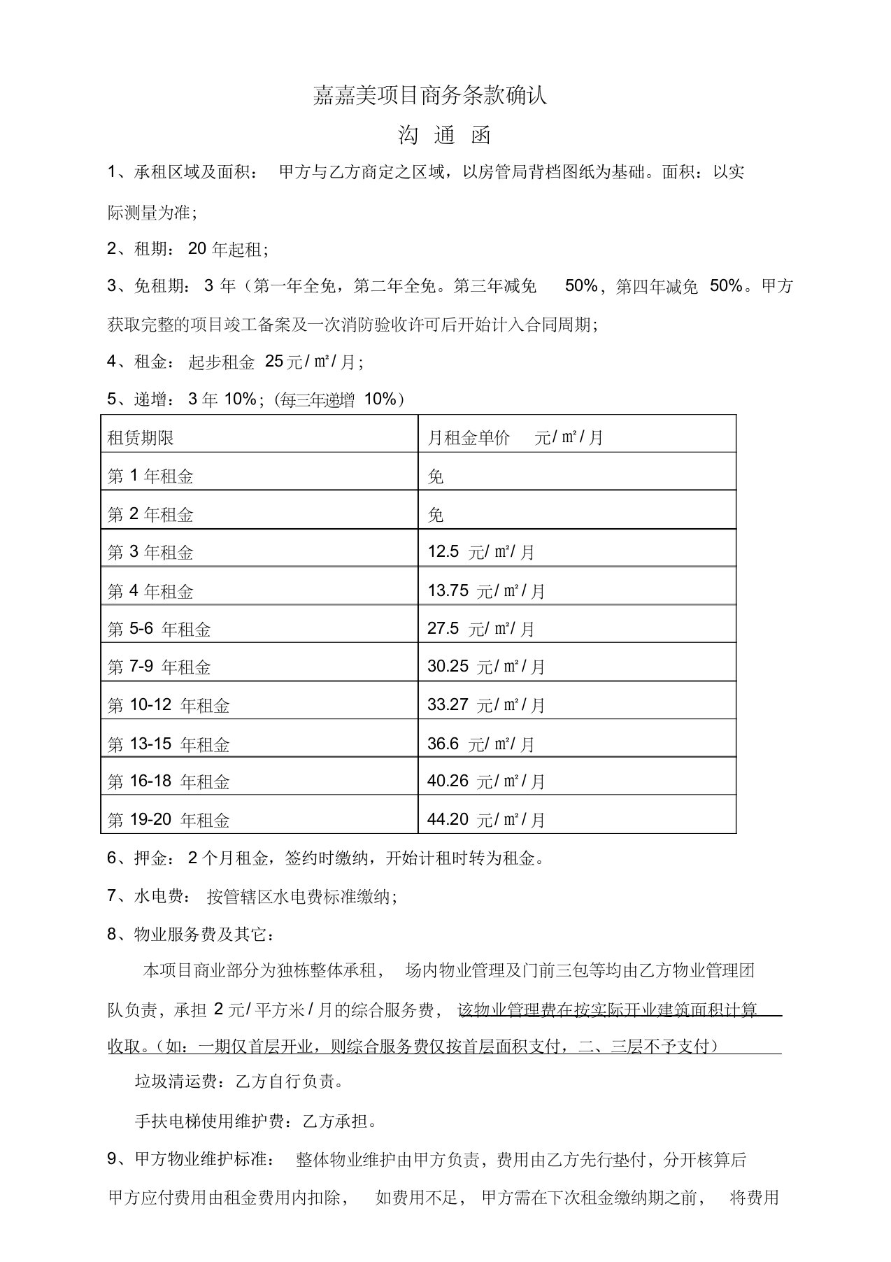 合作项目商务条款确认函