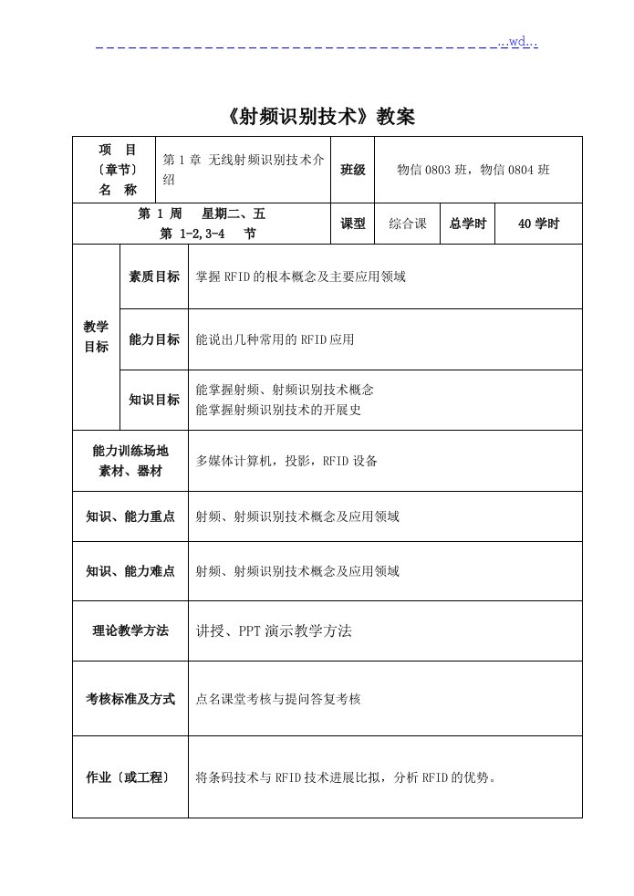 射频识别[RFID]技术