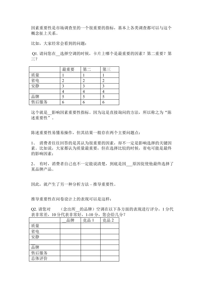 因素重要性的指标