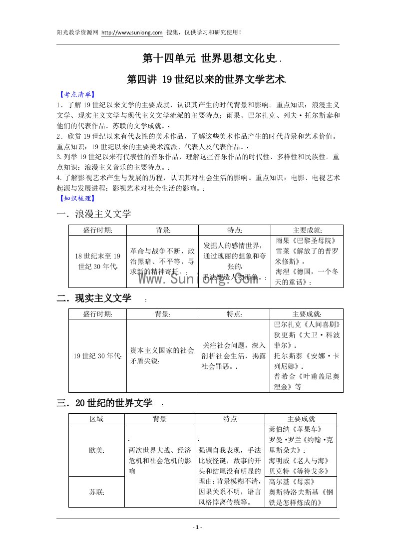 世纪以来的世界文学艺术--20届高三历史一轮复习必备精品