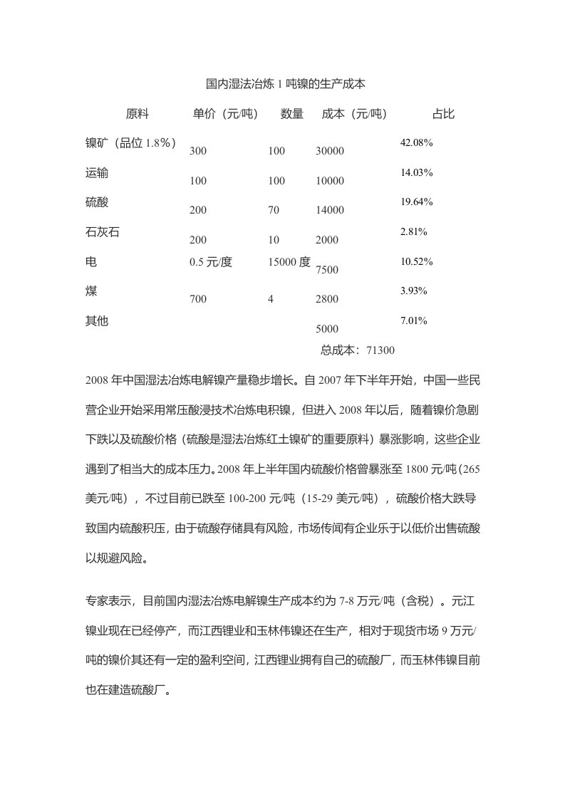 电解镍生产成本