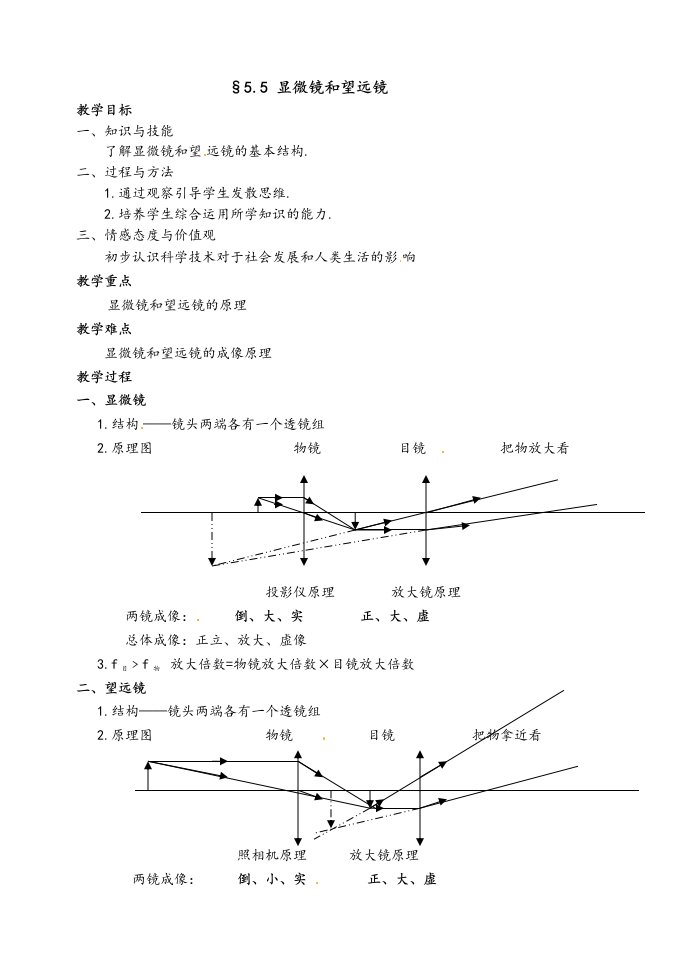 显微镜和望远镜