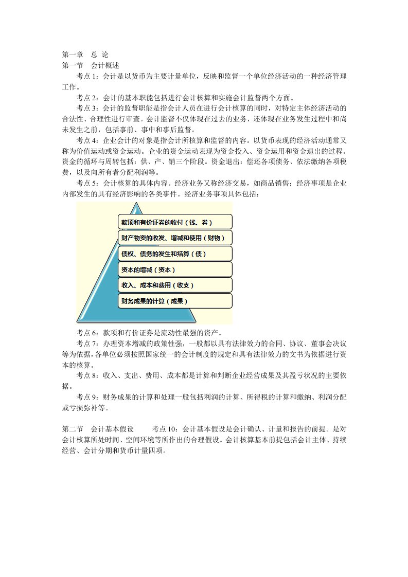 《会计基础》考点总结