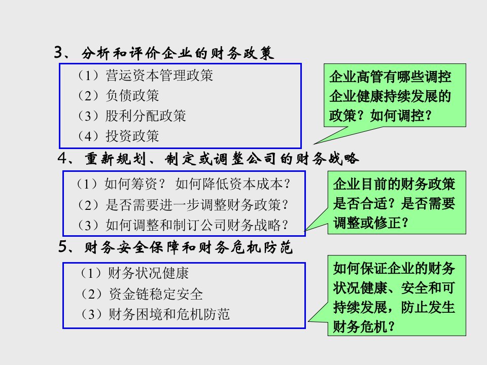 公司三大财务报表关系及重点分析