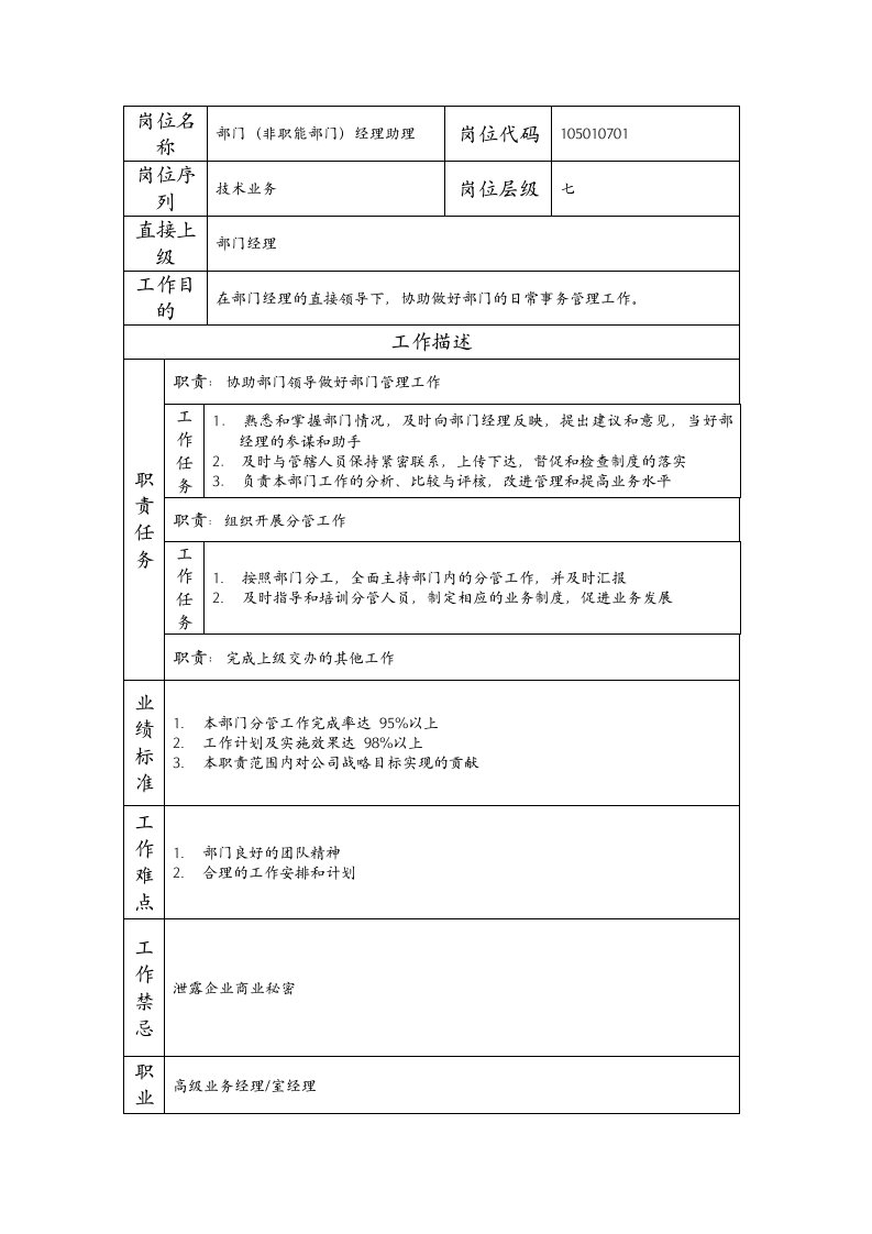 精品文档-105010701