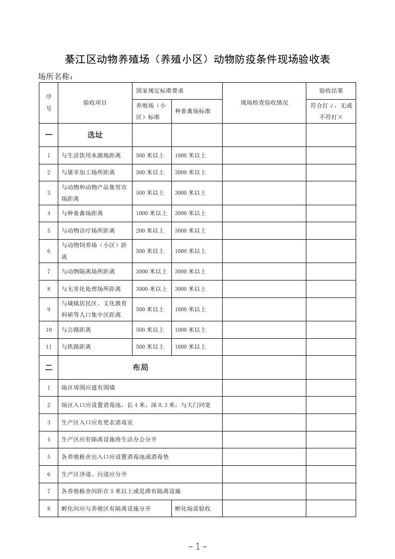 綦江区动物养殖场养殖小区动物防疫条件现场验收表