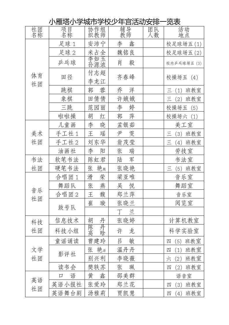 小雁塔小学城市学校少年宫活动安排一览表