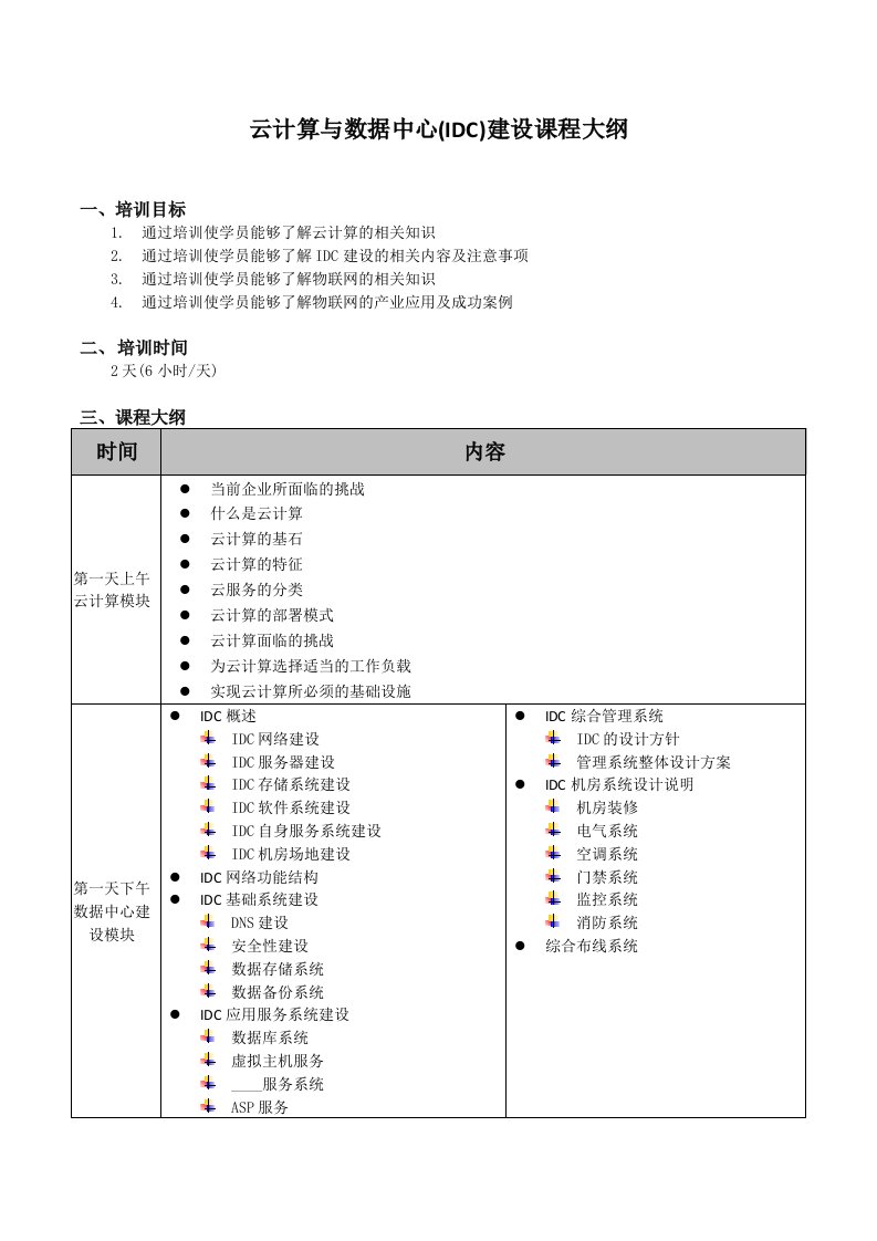 云计算与数据中心建设课程