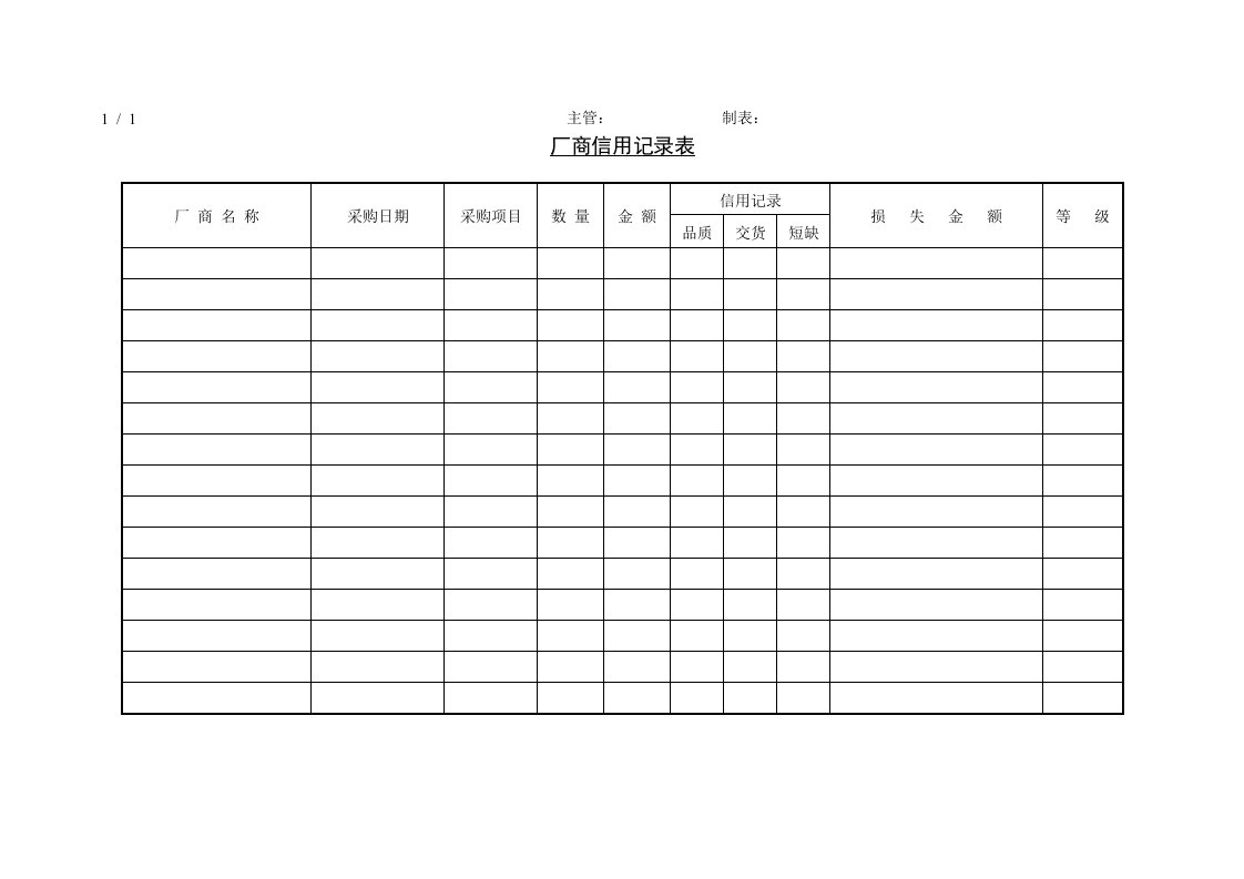 公司采购常用表格汇编(24个doc)2