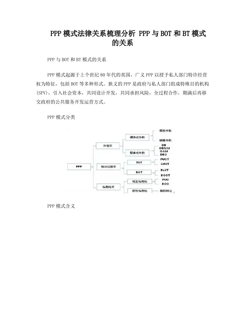 PPP与BOT和BT模式的关系