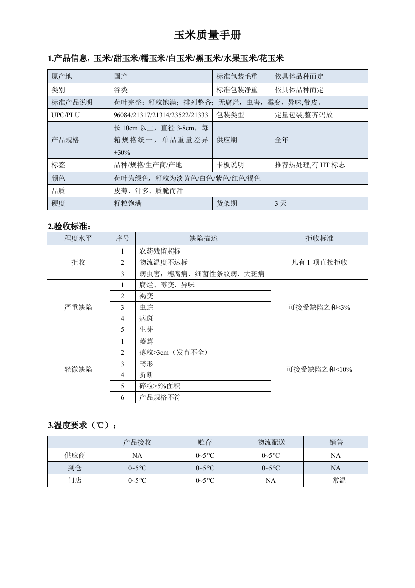 15quality-manual-Corn玉米类质量手册验收标准