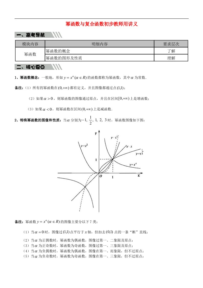 高中数学