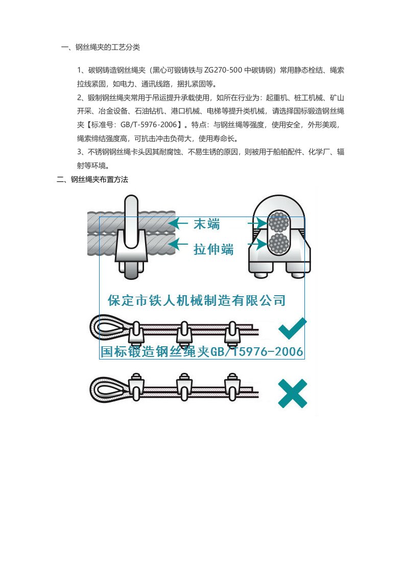 国标钢丝绳夹GBT5976-2006