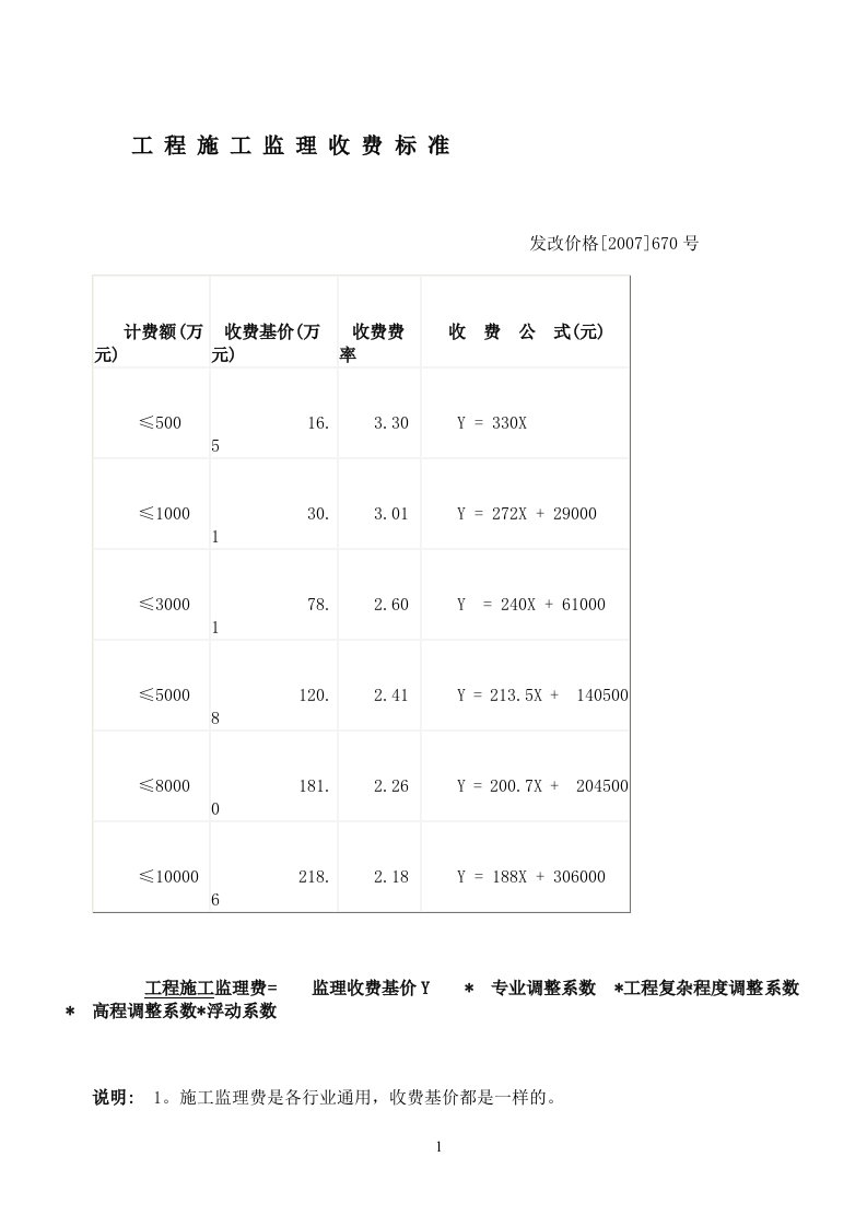 2007(670)监理费计费标准