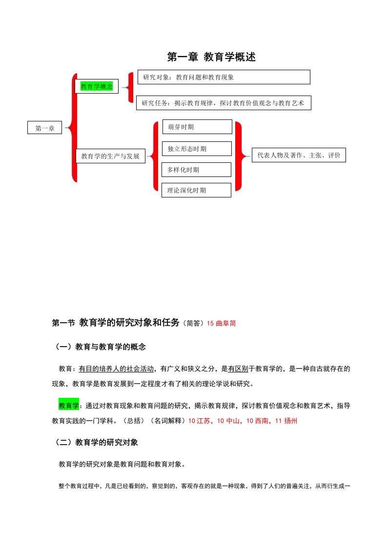 教育学原理笔记-自己整理