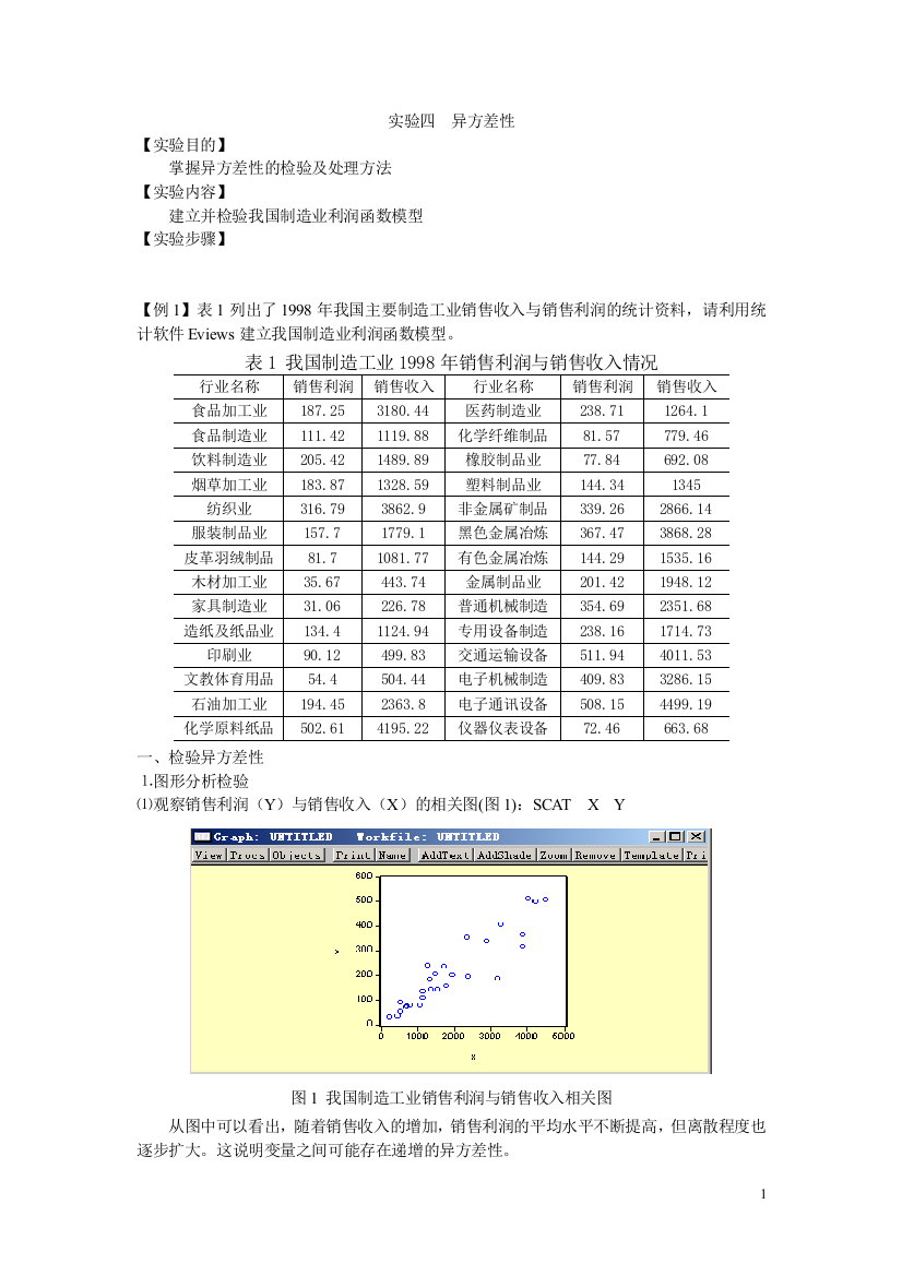 计量经济学实验教学案例分析实验四异方差