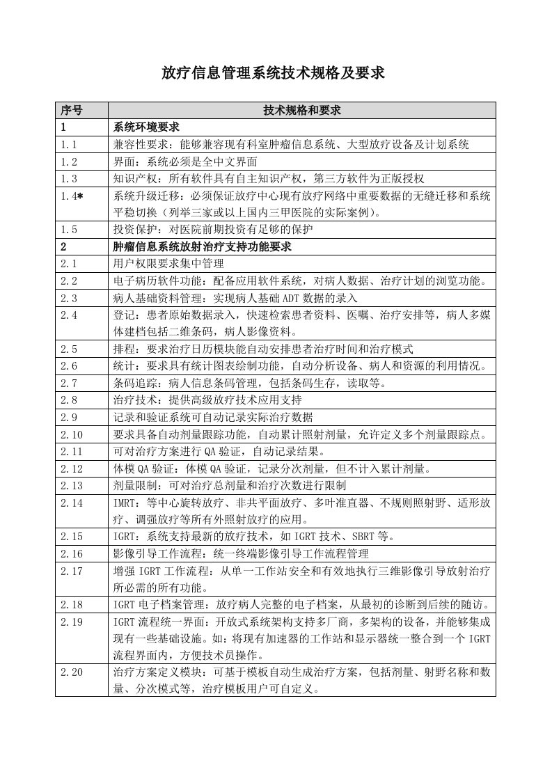 放疗信息系统参数配置