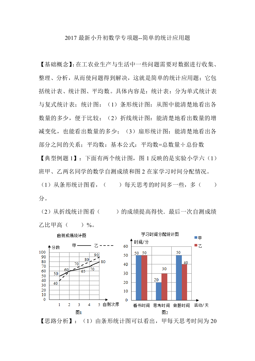 2017最新小升初数学专项题--简单的统计应用题