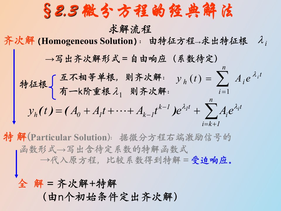 微分方程的经典解法