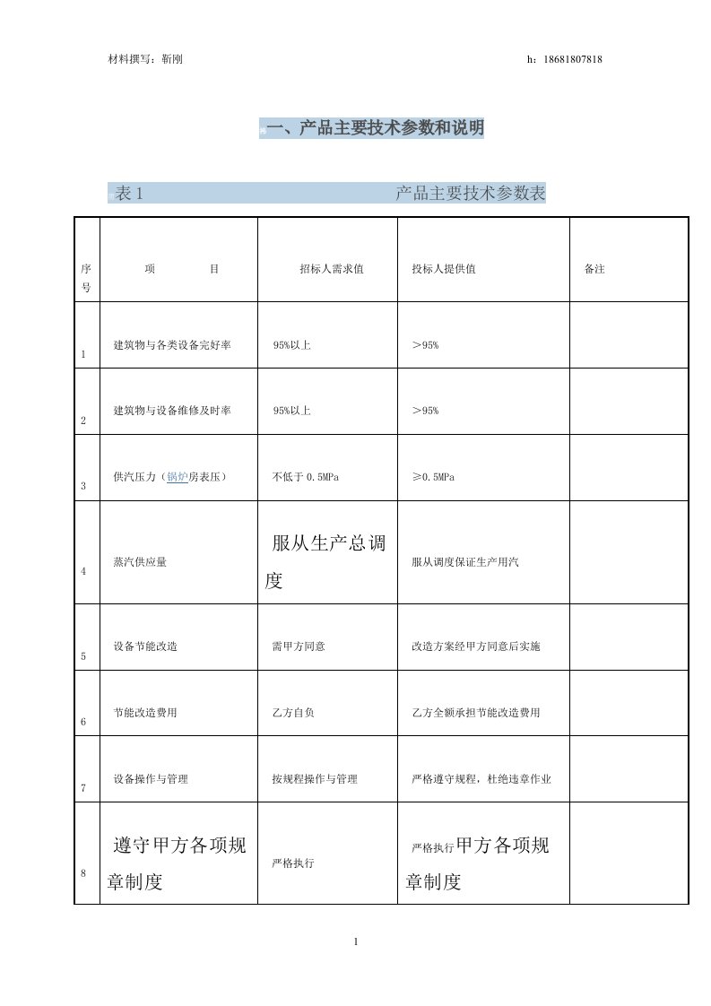 燃煤锅炉托管运营方案