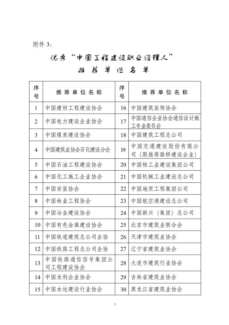 优秀中国工程建设职业经理人